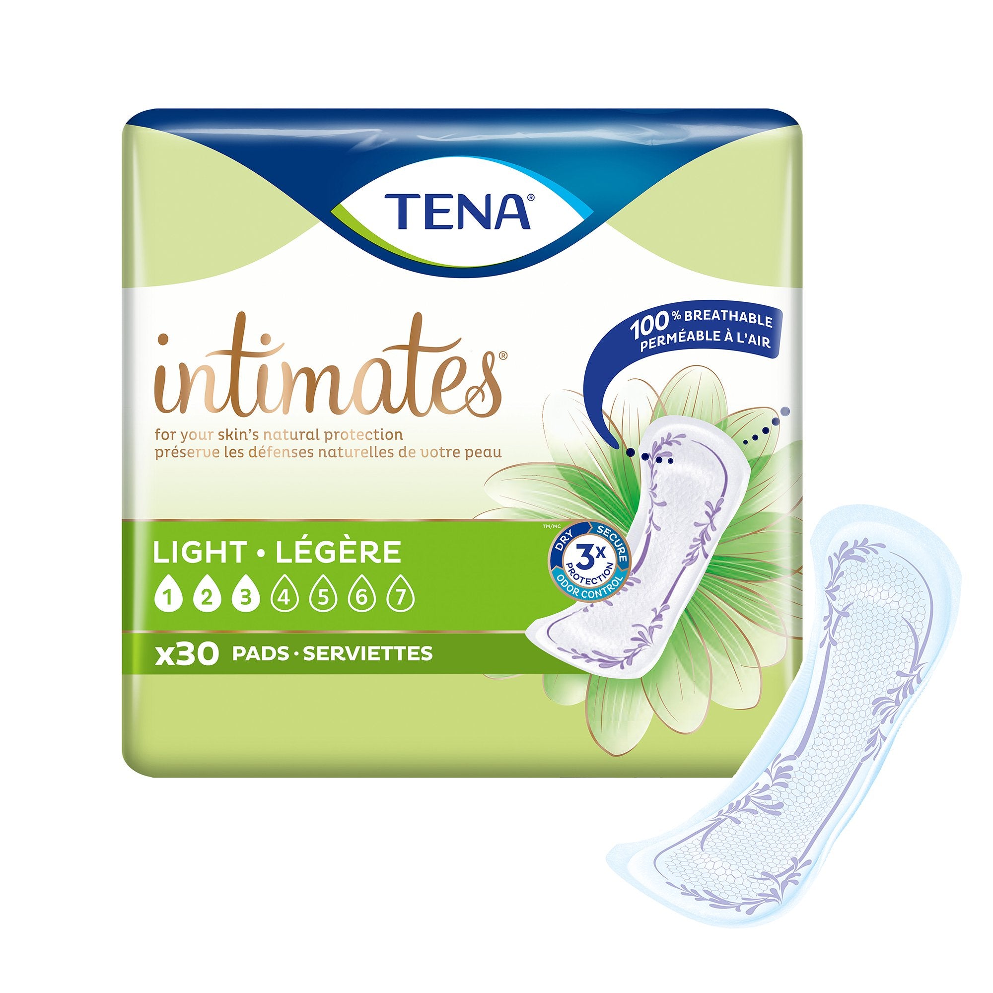 Bladder Control Pad TENA® Sensitive Care Ultra Thin Light 9 Inch Length Light Absorbency Dry-Fast Core™ One Size Fits Most