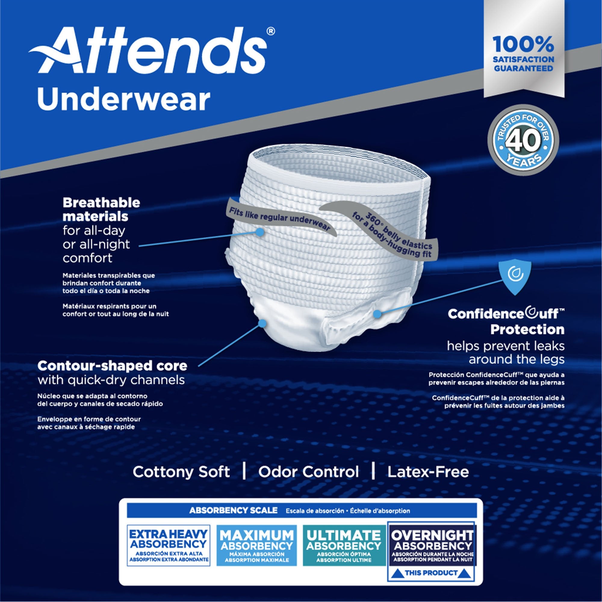 Unisex Adult Absorbent Underwear Attends® Overnight Pull On with Tear Away Seams Medium Disposable Heavy Absorbency
