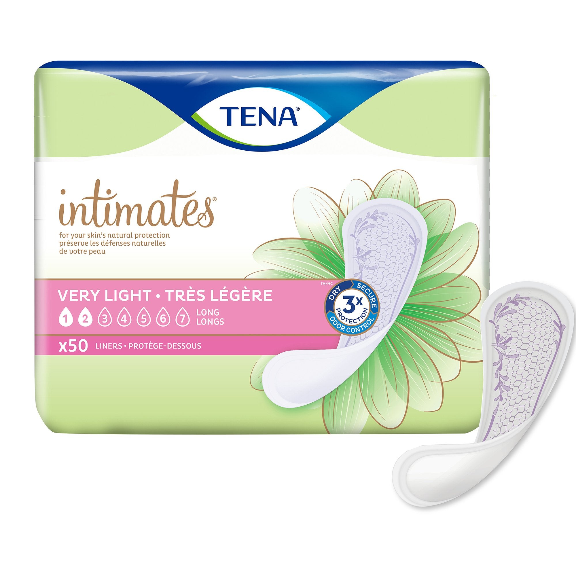 Bladder Control Pad TENA® Sensitive Care Extra Coverage Very Light 9 Inch Length Light Absorbency Dry-Fast Core™ One Size Fits Most