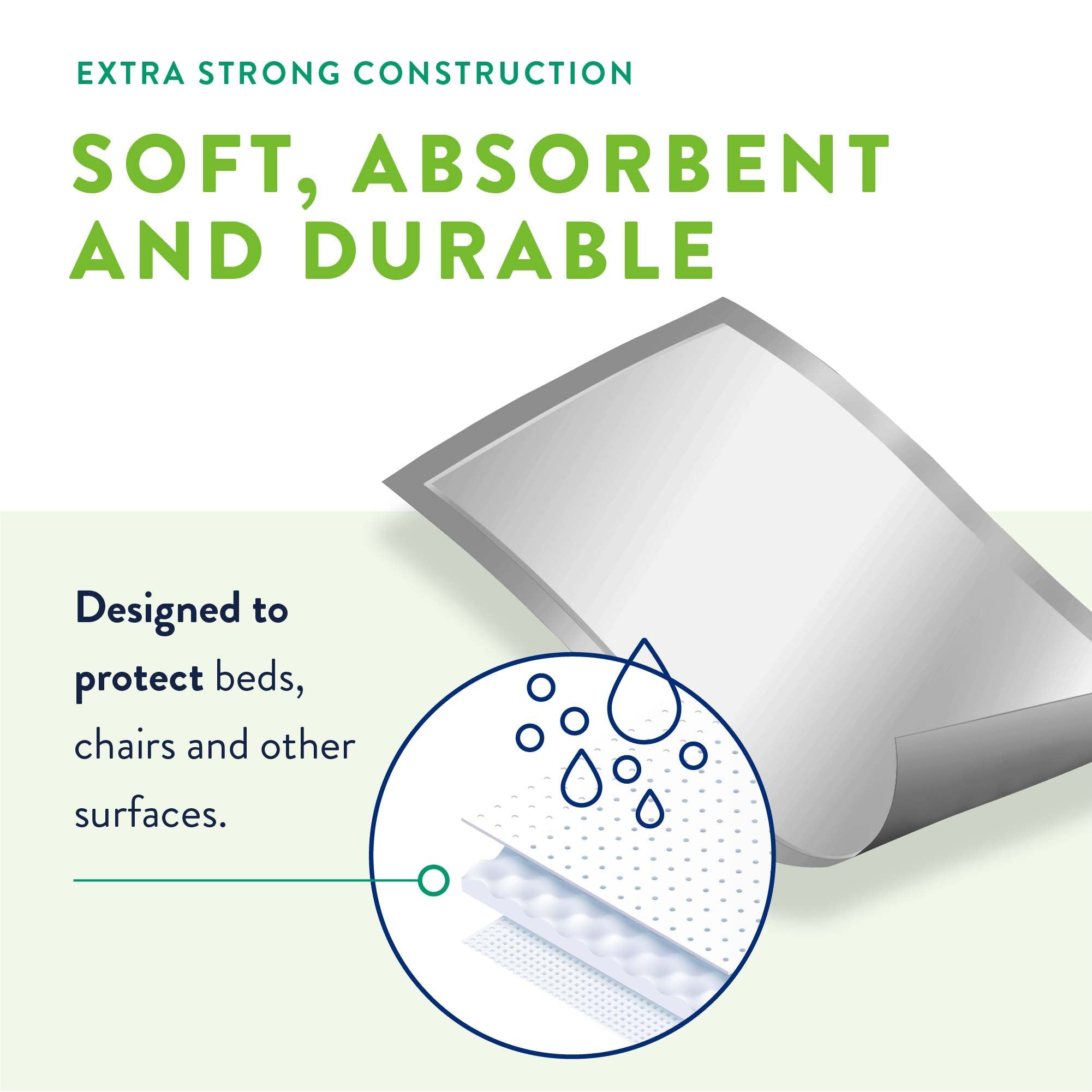 Disposable Underpad Prevail® Total Care™ 30 X 30 Inch Polyester Heavy Absorbency