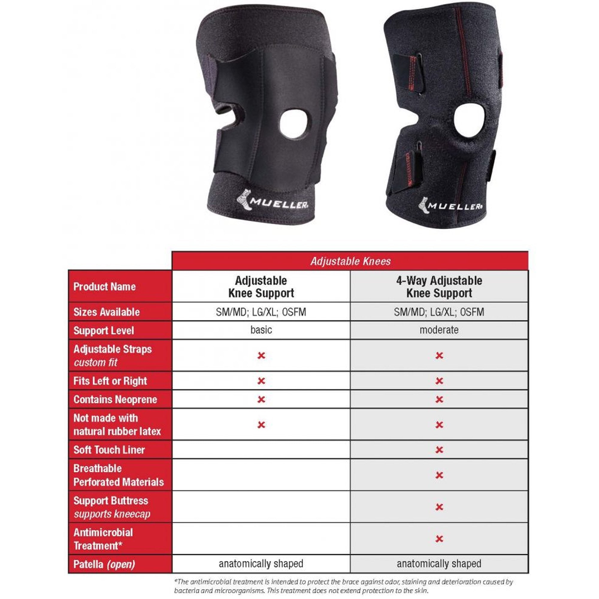 Knee Support One Size Fits Most Pull-On / Hook and Loop Strap Closure 12 to 20 Inch Left or Right Knee