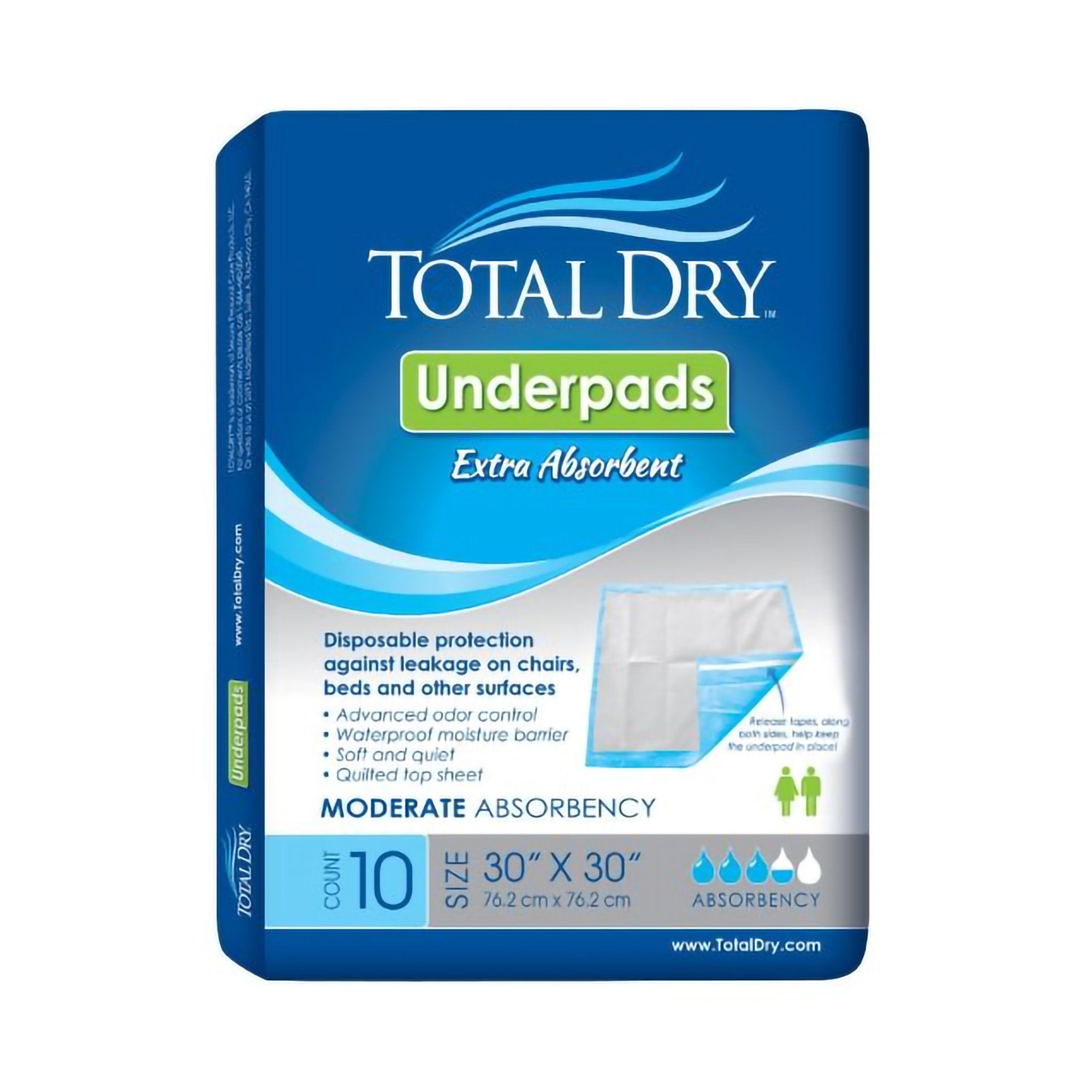 Disposable Underpad TotalDry™ 30 X 30 Inch SecureLoc Heavy Absorbency