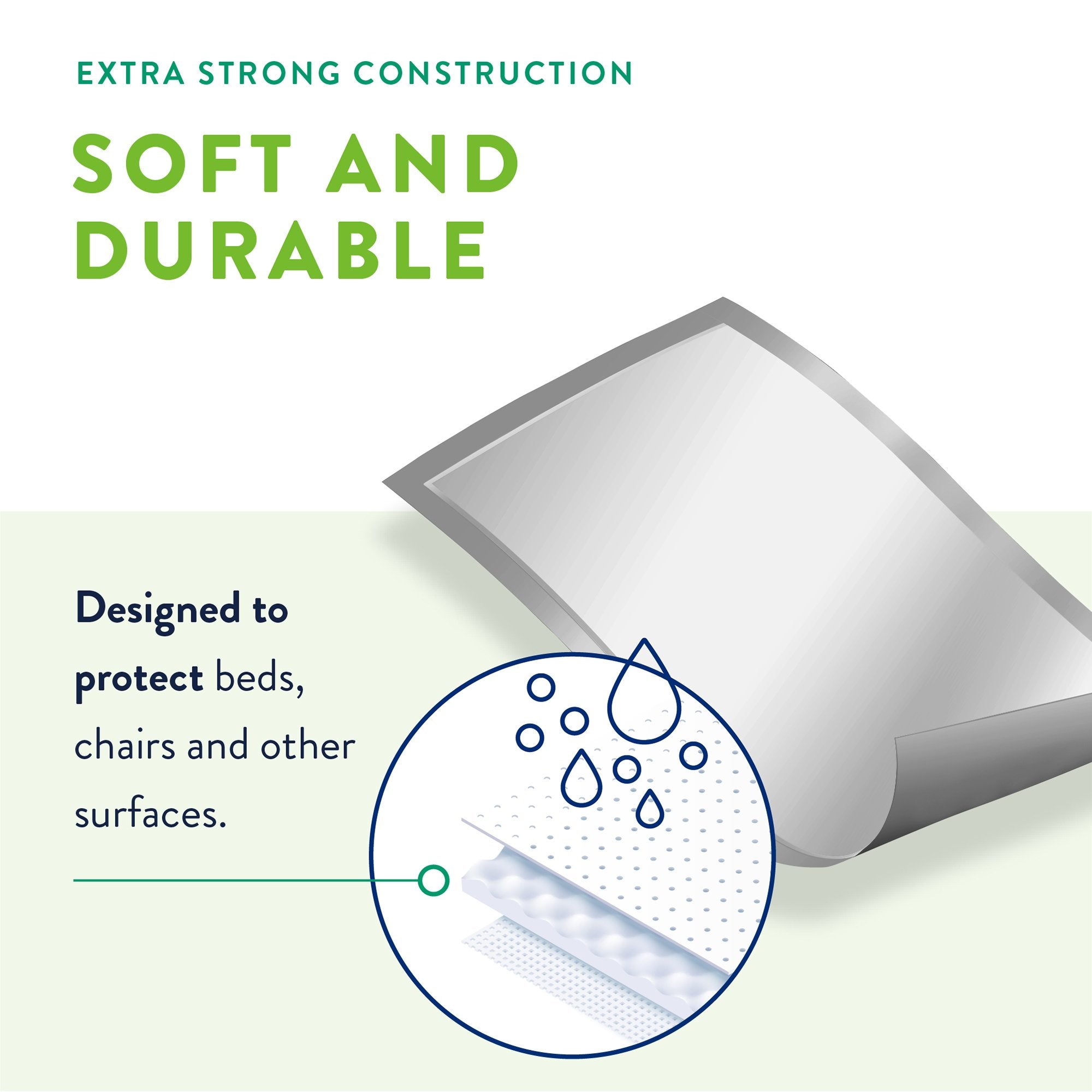 Disposable Underpad Prevail® Total Care™ 23 X 36 Inch Fluff Light Absorbency