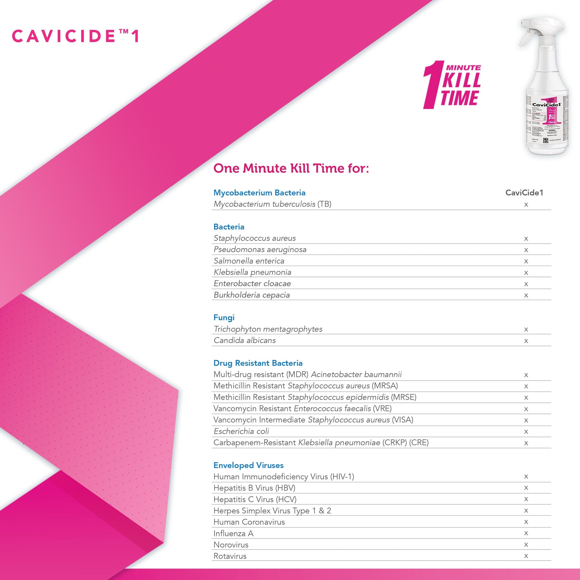 CaviCide1™ Surface Disinfectant Cleaner Alcohol Based Pump Spray Liquid 24 oz. Bottle Alcohol Scent NonSterile